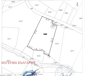   | Imot.bg    5
