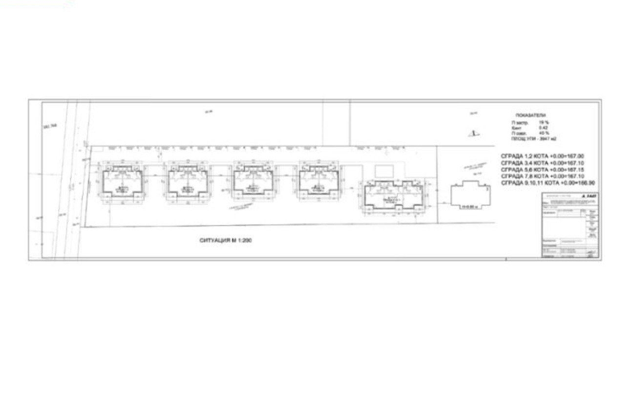 ������� ���� | Imot.bg � ����������� 5