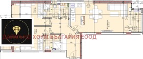  3- | Imot.bg    2