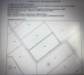 Продава ПАРЦЕЛ, област Бургас, гр. Несебър • 31125 € / 60875.21 лв. • 51491353 1