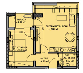 ������� 2-����� | Imot.bg � ����� ������ 3