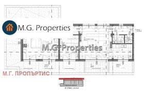  3- | Imot.bg    4