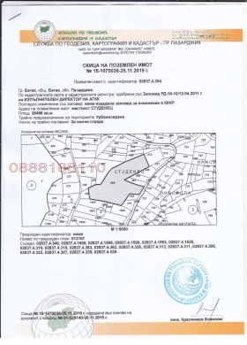 ������� ������ | Imot.bg � ����� ������ 2