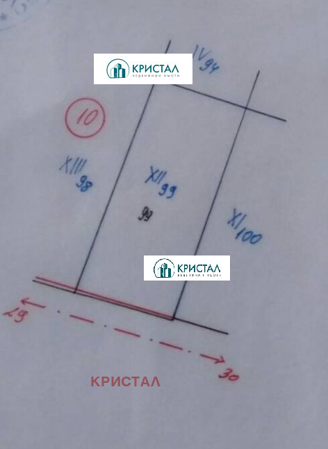 ������� ������ | Imot.bg � ����������� 1