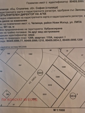 Продажба на парцели в град София — страница 2 - изображение 17 