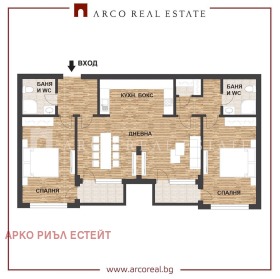  3- | Imot.bg    4