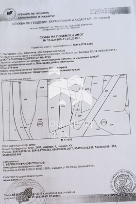 Парцел град София, с. Панчарево 2