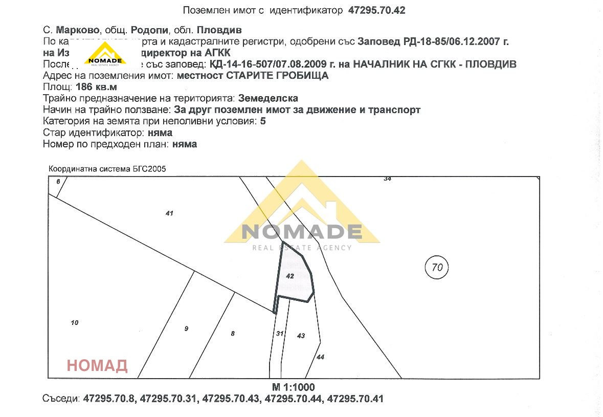 ������� ������ | Imot.bg � ����������� 2