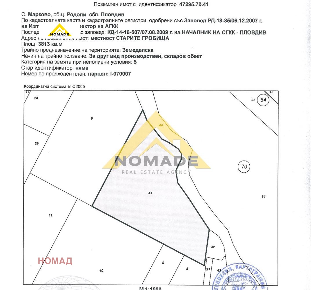 ������� ������ | Imot.bg � ����������� 1