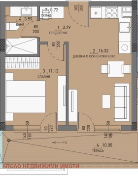 ������� 2-����� | Imot.bg � ����� ������ 9