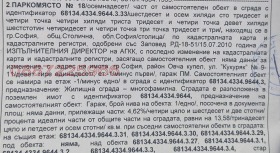Χώρος στάθμευσης Οβτσα κυπελ, Σοφηια 4