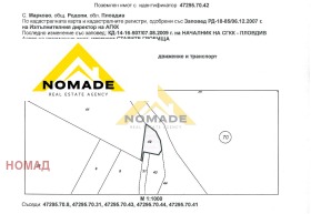 ������� ������ | Imot.bg � ����� ������ 2