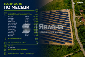 ������� �������� | Imot.bg � ����� ������ 5