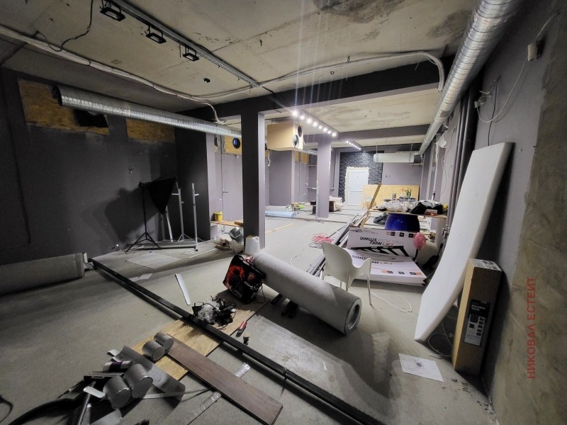 Продава БИЗНЕС ИМОТ, гр. София, Студентски град, снимка 2 - Други - 53182806