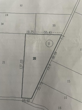 ������� ���������� ���� | Imot.bg � ����� ������ 2