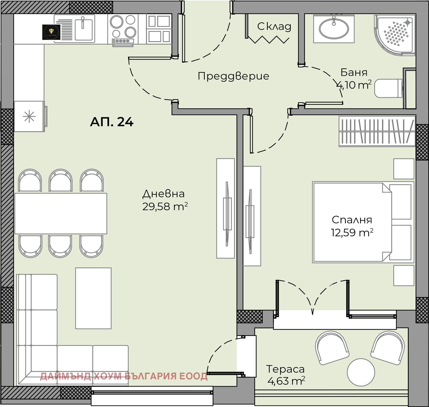 ������� 2-����� | Imot.bg � ����������� 2