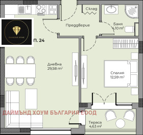 ������� 2-����� | Imot.bg � ����� ������ 2