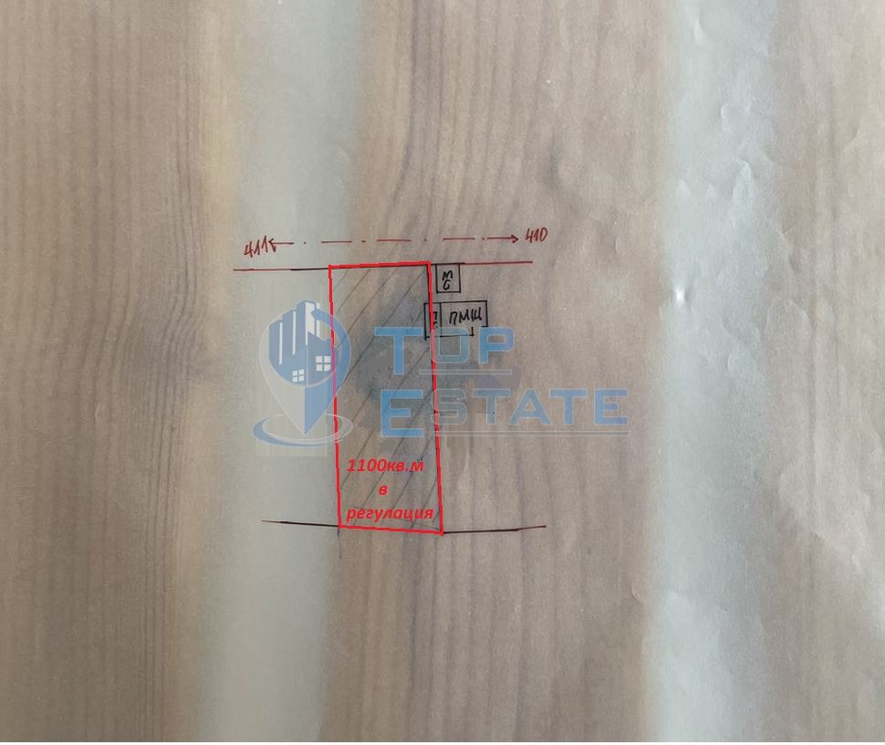 ������� ������ | Imot.bg � ����������� 1