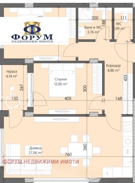 ������� 3-����� | Imot.bg � ����� ������ 2