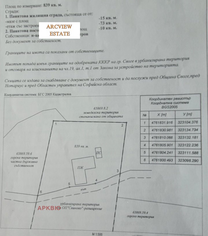 ������� ������ | Imot.bg � ����������� 1