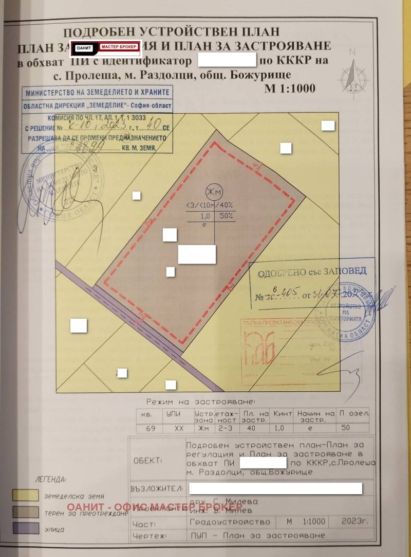 Продава ПАРЦЕЛ, с. Пролеша, област София област