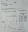 Продава ПАРЦЕЛ, гр. Своге, област София област, снимка 1