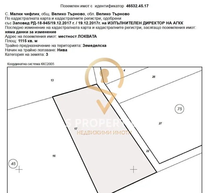 Продава ЗЕМЕДЕЛСКА ЗЕМЯ в област Велико Търново, с. Малки чифлик - 33 дка / 23 100 € » 45 179.67 лв., ЕС ПРОПЪРТИС