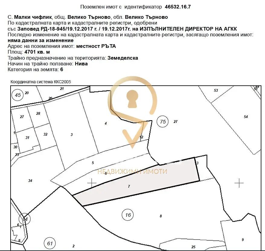 ������� ���������� ���� | Imot.bg � ����������� 5