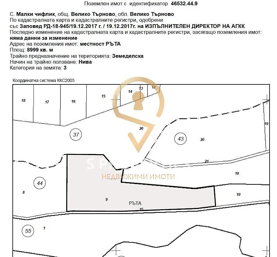 ������� ���������� ���� | Imot.bg � ����������� 4