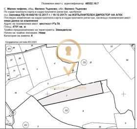 ������� ���������� ���� | Imot.bg � ����� ������ 5