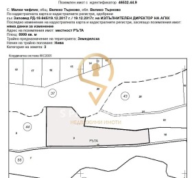 ������� ���������� ���� | Imot.bg � ����� ������ 4