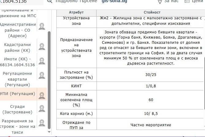 Продава ПАРЦЕЛ, гр. София, Дървеница, снимка 3 - Парцели - 55011205