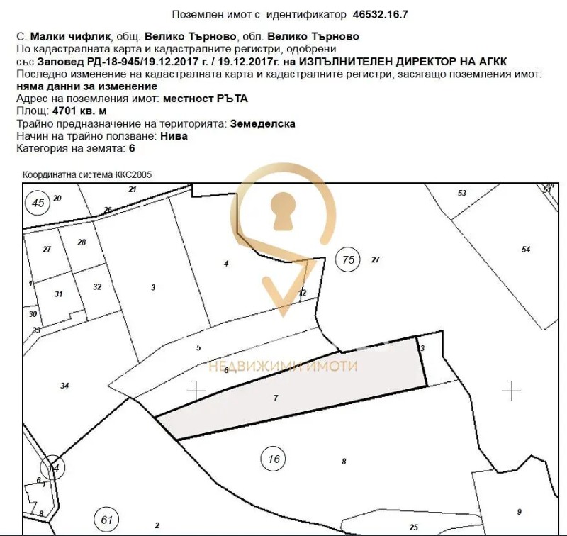 Продава ЗЕМЕДЕЛСКА ЗЕМЯ, с. Малки чифлик, област Велико Търново, снимка 5 - Земеделска земя - 53096566