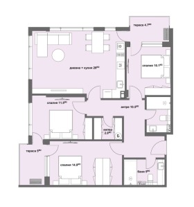  3- | Imot.bg    7