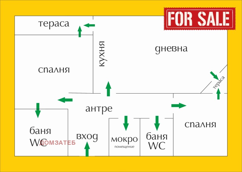 Продава 3-СТАЕН, гр. София, Витоша, снимка 15 - Апартаменти - 53160258