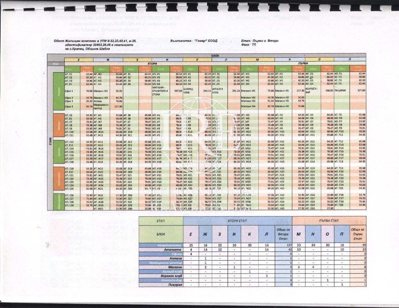 Продава ПАРЦЕЛ | Imot.bg — изображение 7