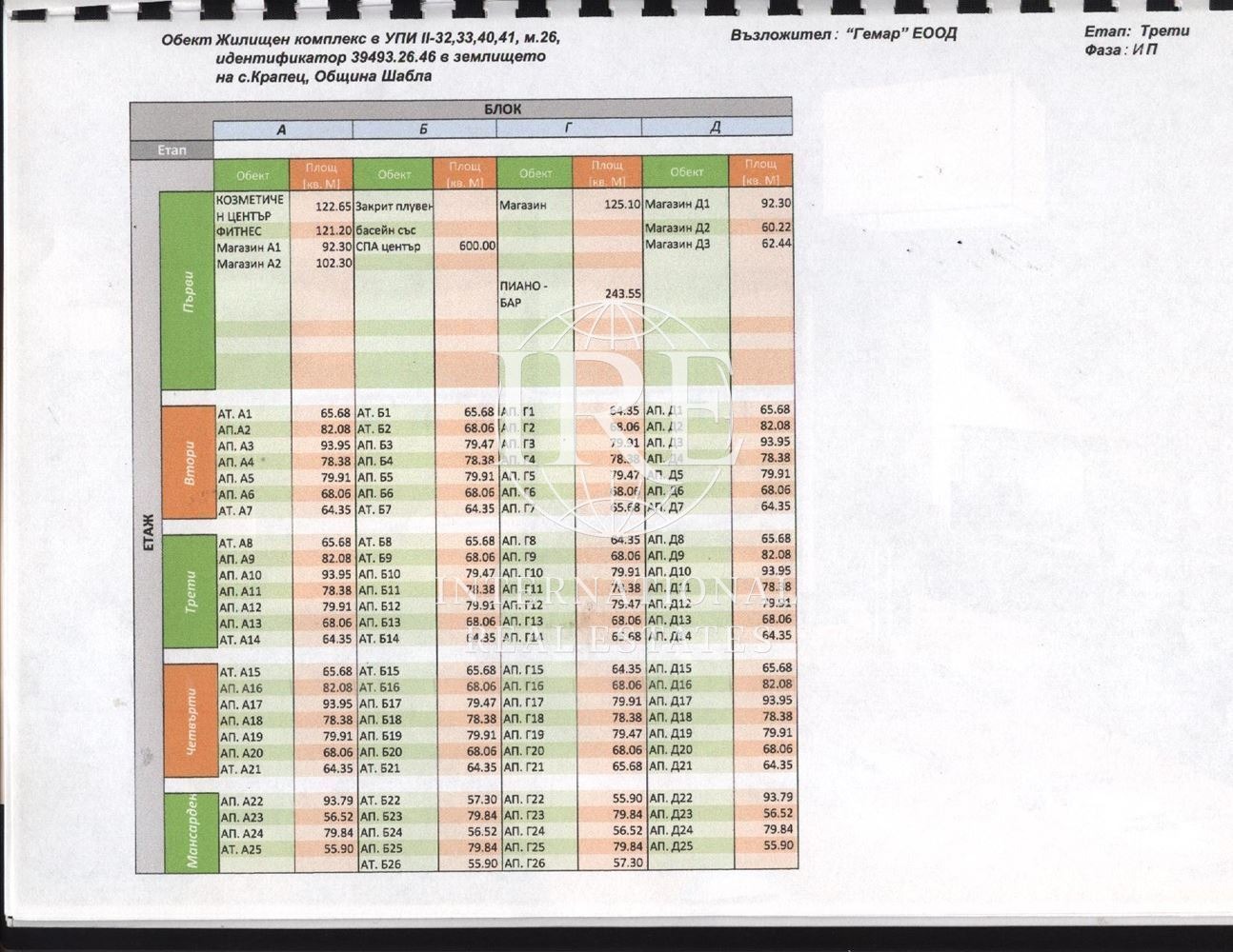 Продава ПАРЦЕЛ | Imot.bg — изображение 10