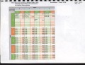 Продава ПАРЦЕЛ, област Добрич, гр. Шабла • 1800000 € / 3520494.00 лв. • 89919744 5