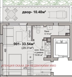 ������� 1-����� | Imot.bg � ����� ������ 13