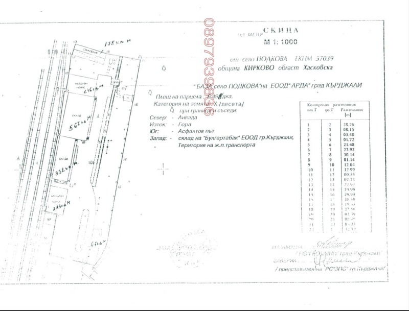 Продава СКЛАД, с. Подкова, област Кърджали, снимка 2 - Складове - 53437721
