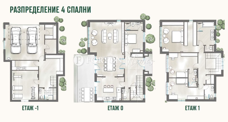 Продается  Дом София , Симеоново , 410 кв.м | 82159528 - изображение [7]