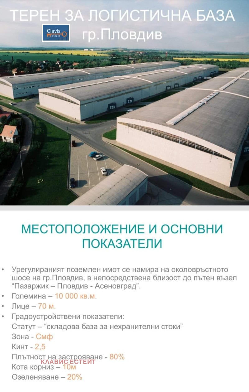 Продава ПАРЦЕЛ, гр. Пловдив, Пазарджишко шосе, снимка 1 - Парцели - 47401759