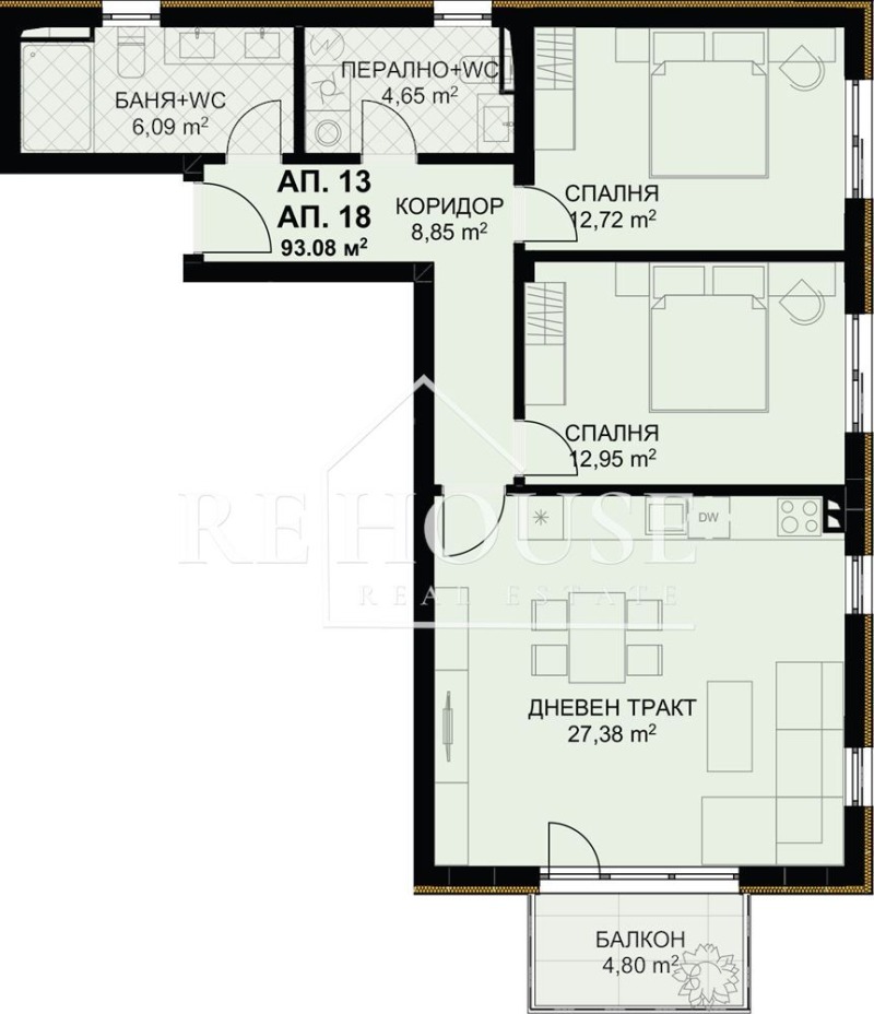 Продава 2-СТАЕН, град Варна, Бриз • 246400 € / 481916.51 лв. • 37955907 1