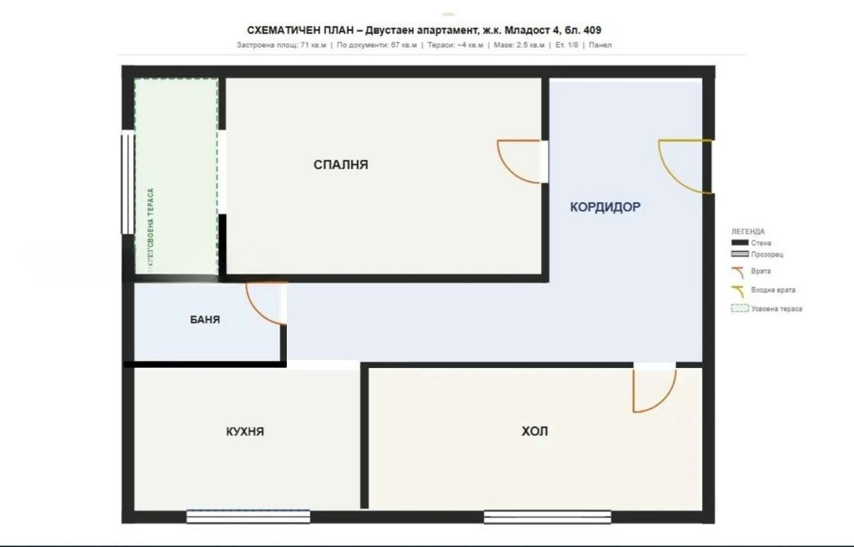 ������� 2-����� | Imot.bg � ����������� 13