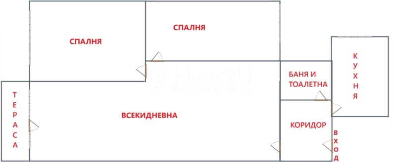 Продава 3-СТАЕН, гр. София, Център, снимка 2 - Апартаменти - 53287901