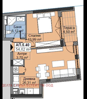 ������� 2-����� | Imot.bg � ����� ������ 7