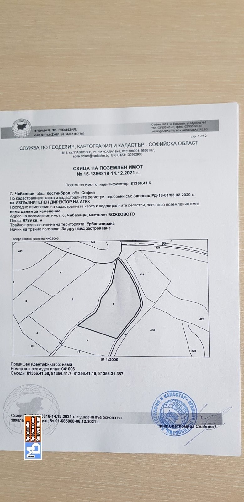 ������� ������ | Imot.bg � ����������� 1