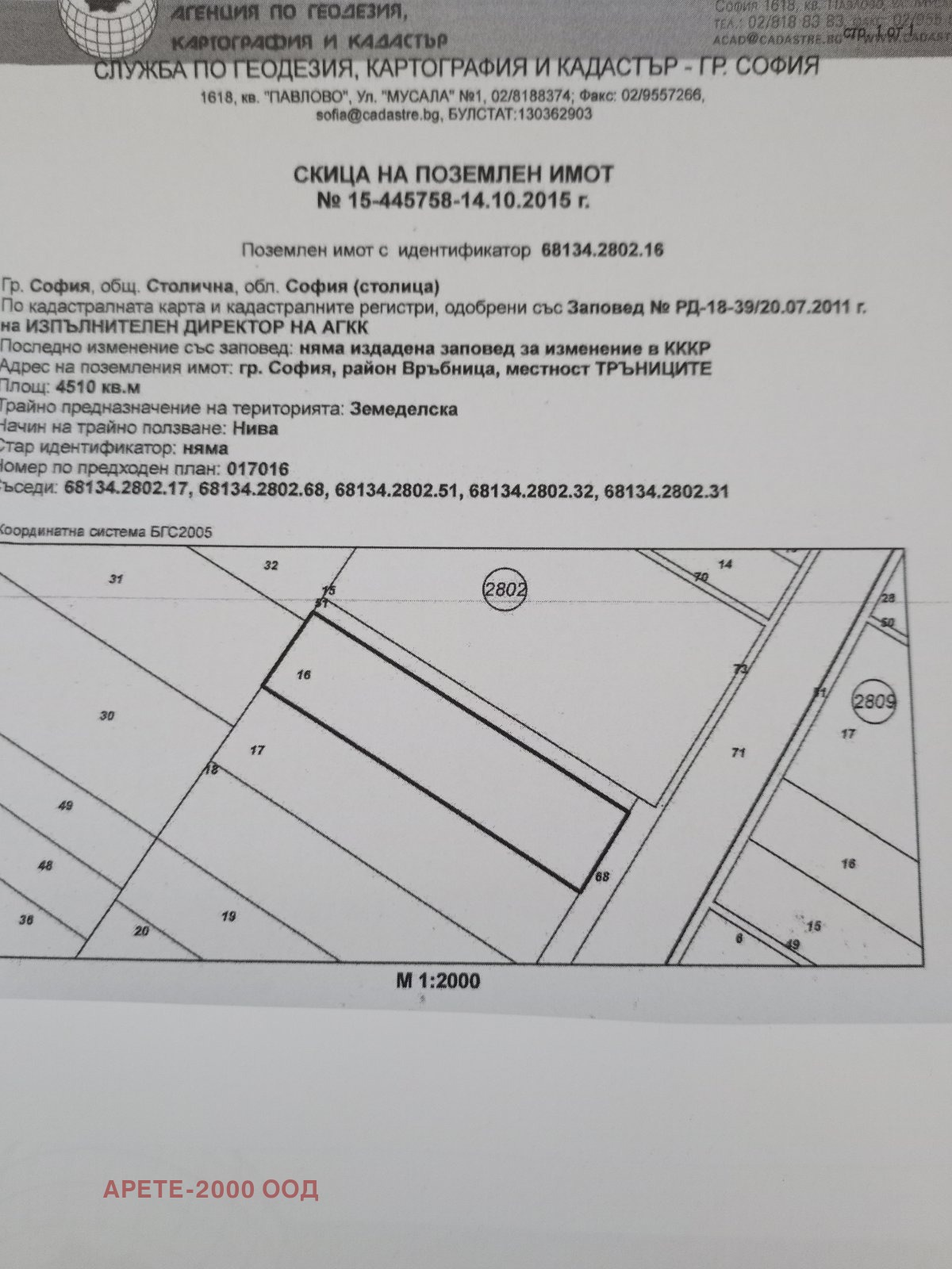 ������� ������ | Imot.bg � ����������� 2