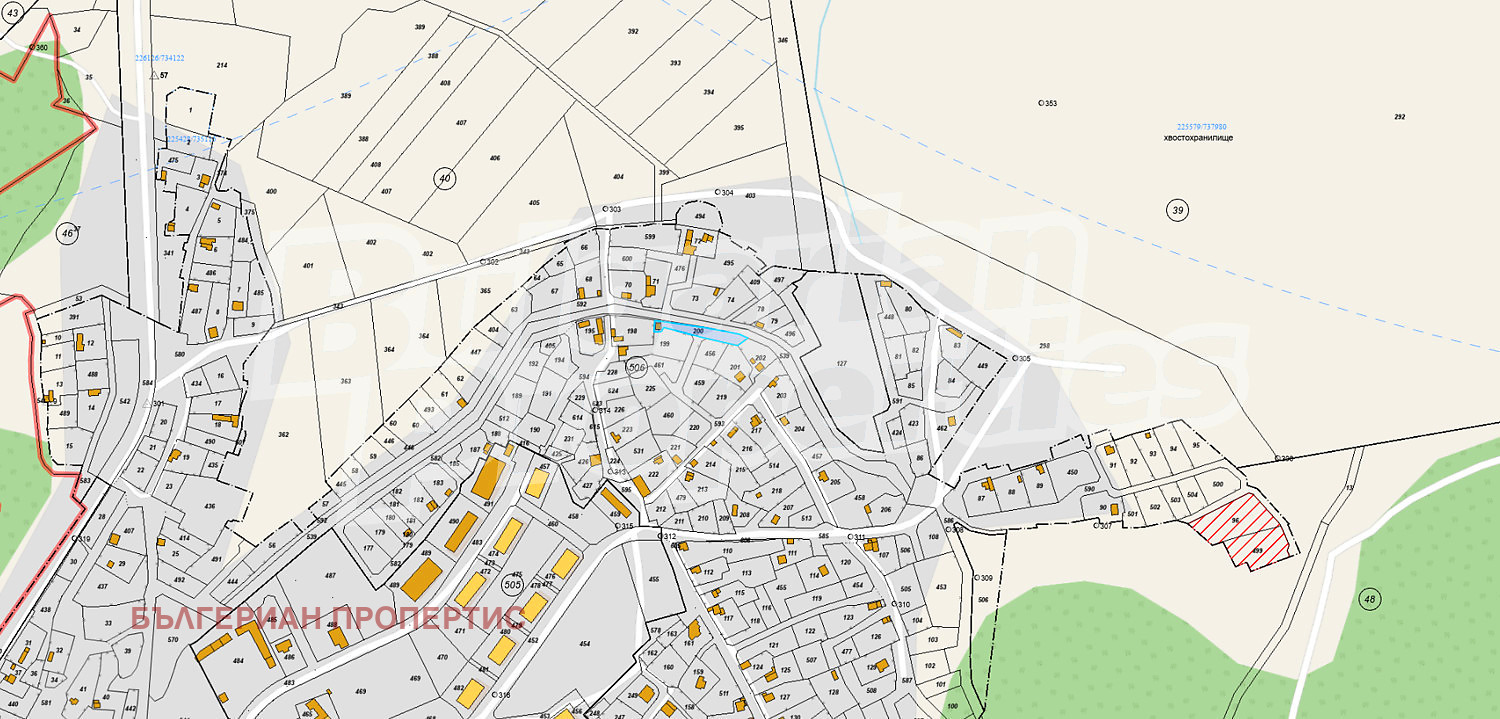 ������� ������ | Imot.bg � ����������� 8