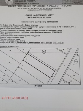 ����� ������� ������,���� �����, �����